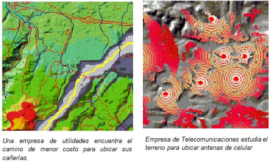 aplicaciones_sig2