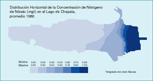 calidad_agua