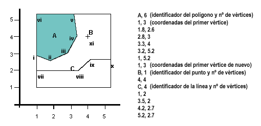 mod_spagueti