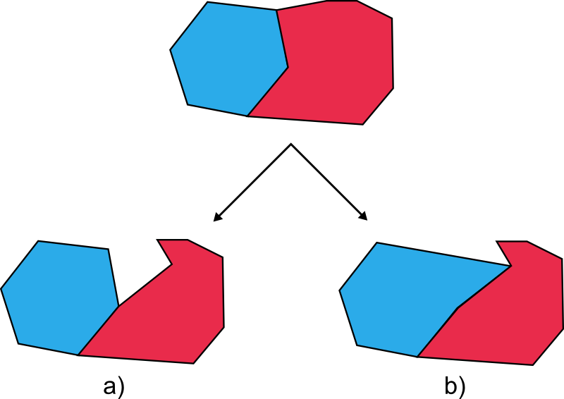 topologia_edicion