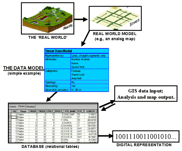 modelo_datos