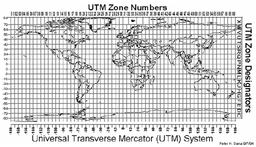 El Sistema Utm Fundamentos De Cartografía 3124